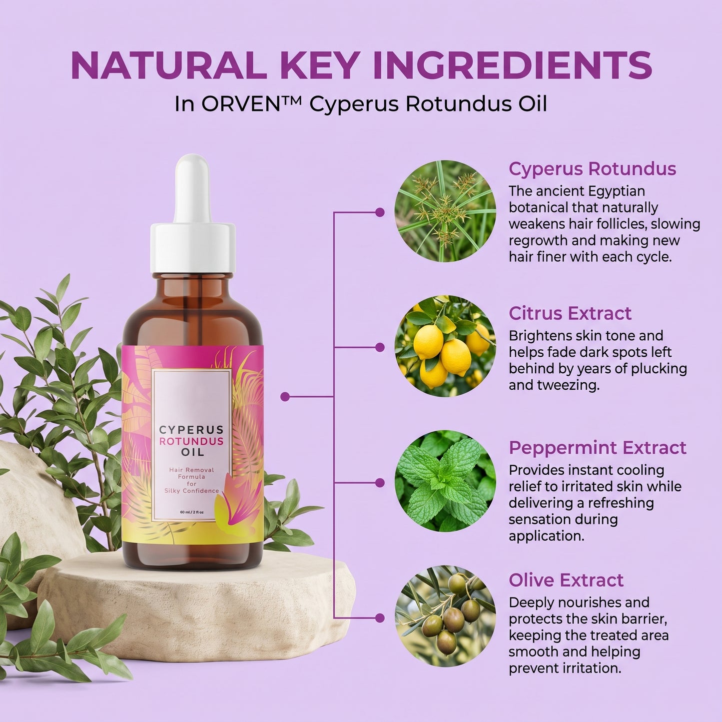 Cyperus Rotundus Oil Hair Reduction Formula